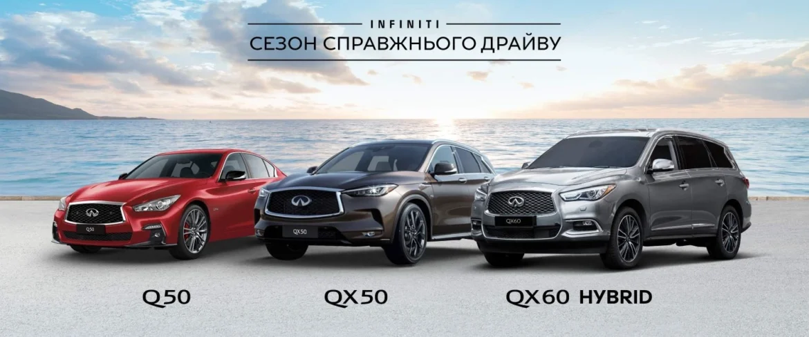 Види Infiniti